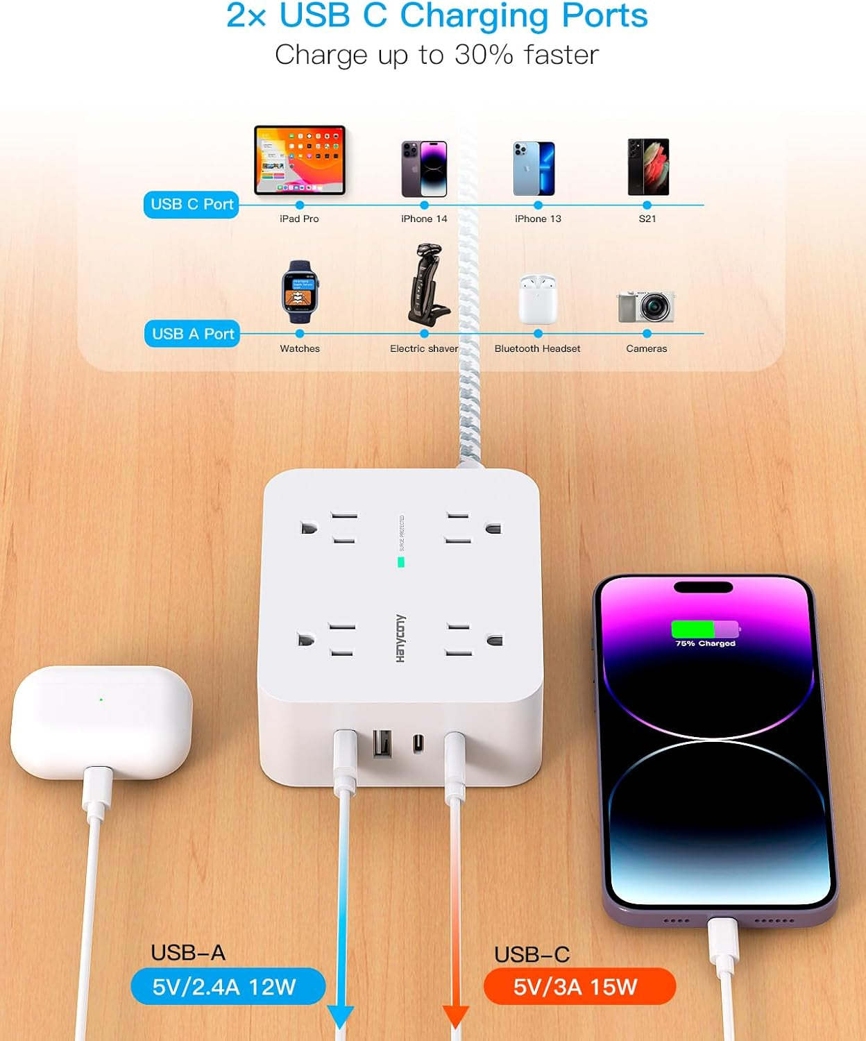 Surge Protector Power Strip - 8 Outlets & 4 USB Charging Ports (2 USB-C), 5Ft Braided Cord, Flat Plug for Home & Office