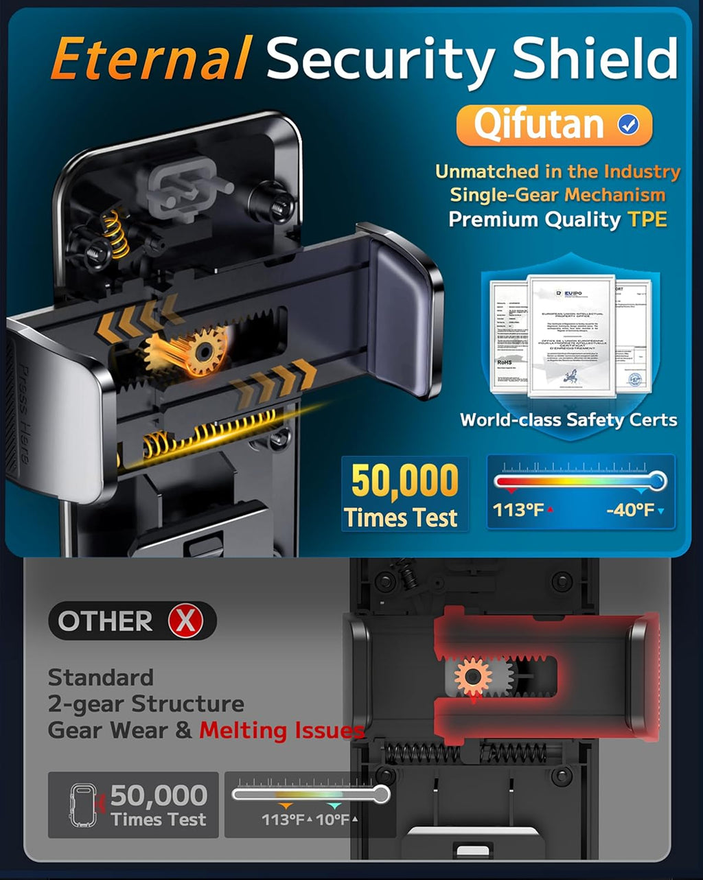 Universal Car Phone Mount - Dash, Windshield & Air Vent Holder for iPhone & Smartphones - Hands-Free Convenience