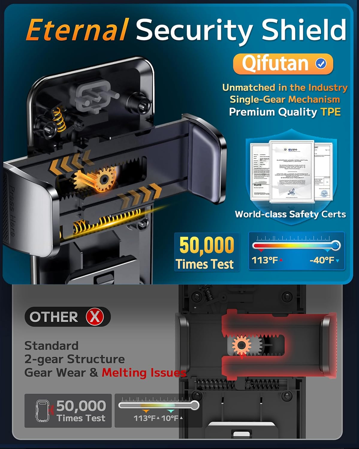 Universal Car Phone Mount - Dash, Windshield & Air Vent Holder for iPhone & Smartphones - Hands-Free Convenience