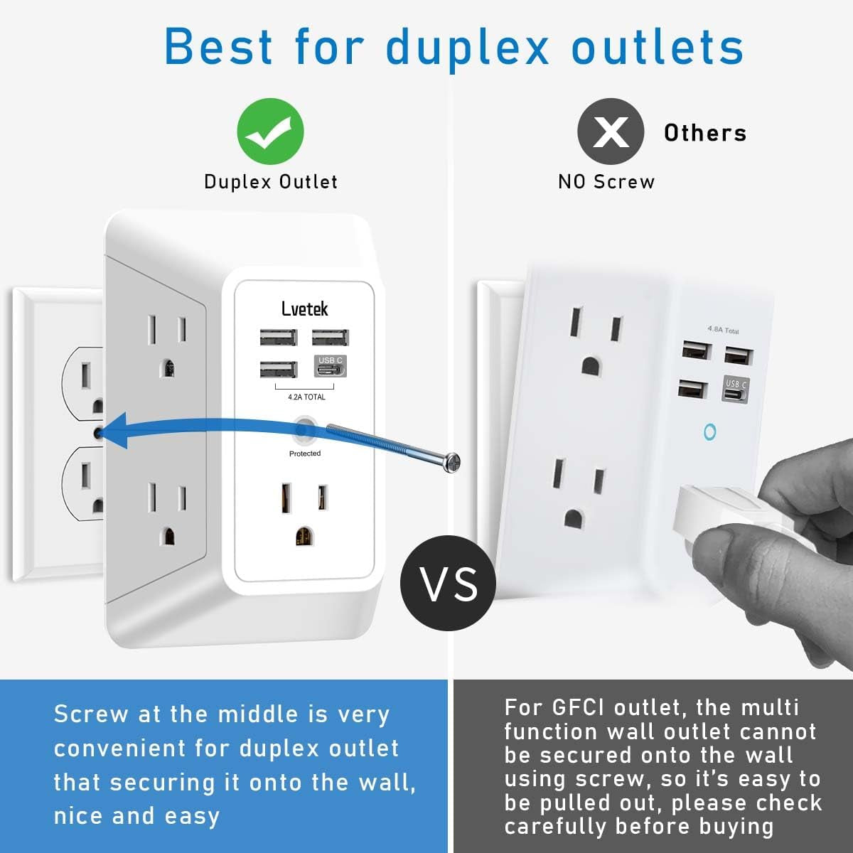 5-Outlet Surge Protector Power Strip with 4 USB Charging Ports (1 USB-C) - 3-Sided Design for Home, Office & Travel - ETL Listed, White