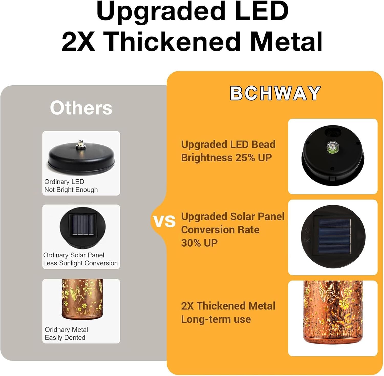 Illuminate Your Garden with Hummingbird Solar Lanterns - Perfect Outdoor Decor & Waterproof LED Hanging Lights for Patios, Yards, and Pathways.