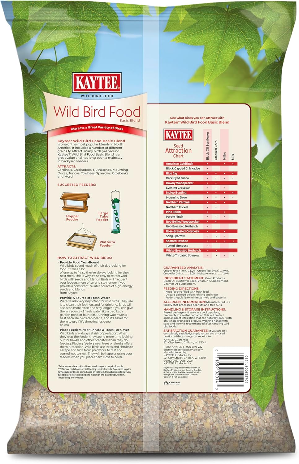 Premium  Wild Bird Food Basic Seed Blend - 5 Lb for Vibrant Backyard Birdwatching