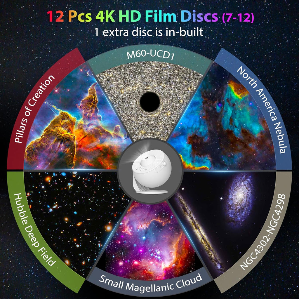 Starlit Dreams Galaxy Projector - HD Star & Planetarium Light with 13 Film Discs, Adjustable Knob, 360° Rotation, and Timer for Kids' Bedrooms