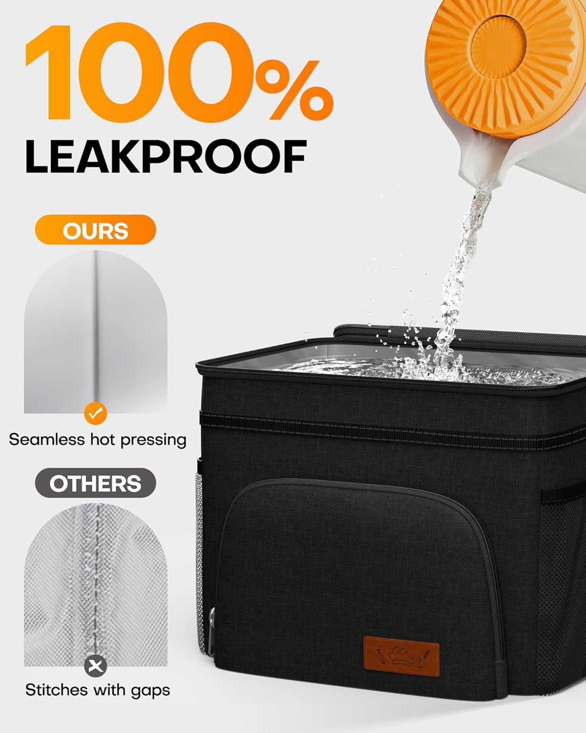 Versatile  Insulated Lunch Box - Leak-Proof Cooler Bag with 4 Pockets & Adjustable Strap, Perfect for Work, Picnics, and Travel - Medium Size in Black (10.2"×6.9"×8.5")