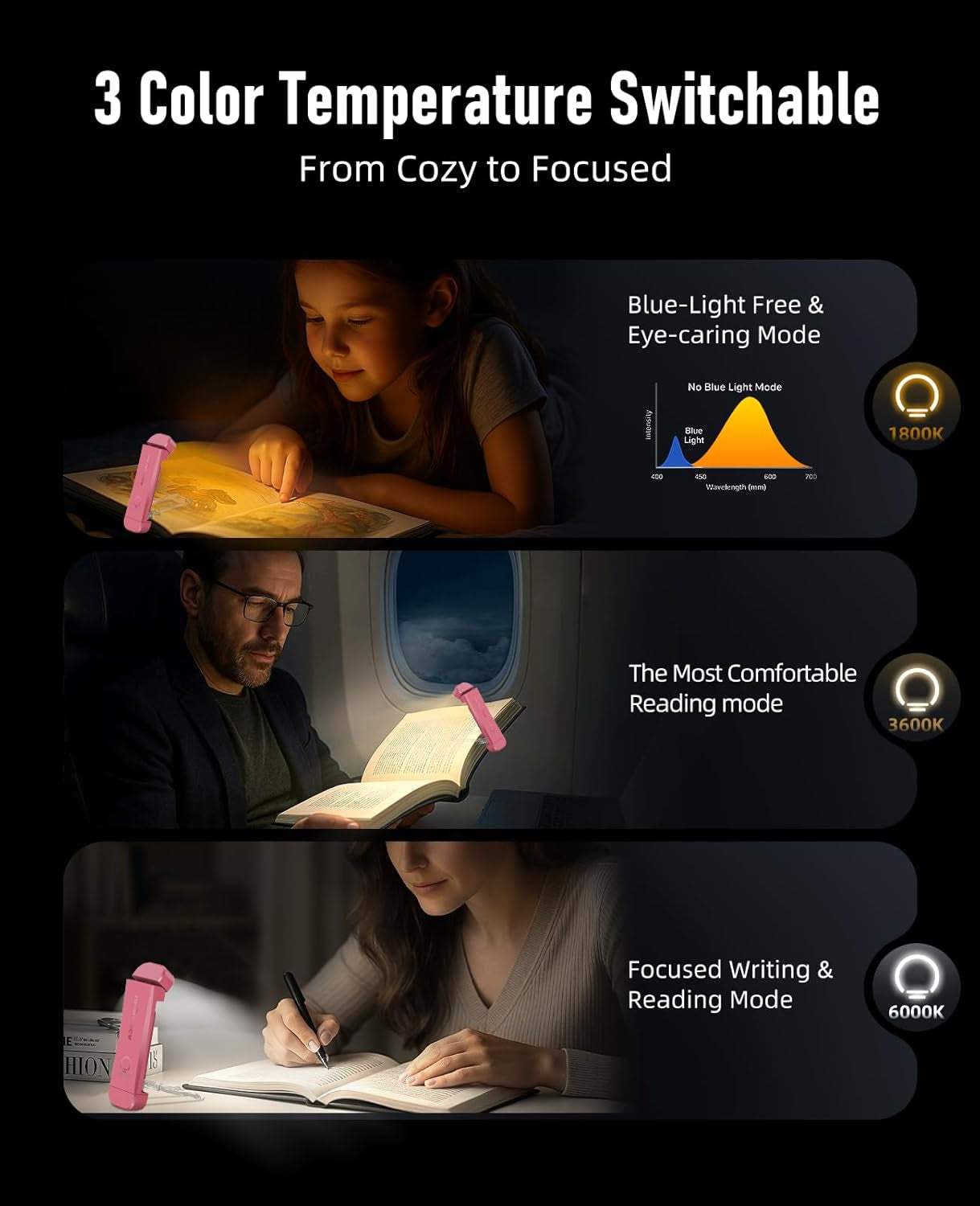 Rechargeable Book Reading Light - Silent Touch Clip-On Lamp with 3 Amber Colors & Dimming for Cozy Night Reading - Perfect Gift for Lovers & Kids - Stylish Pink Design (Sd-10)