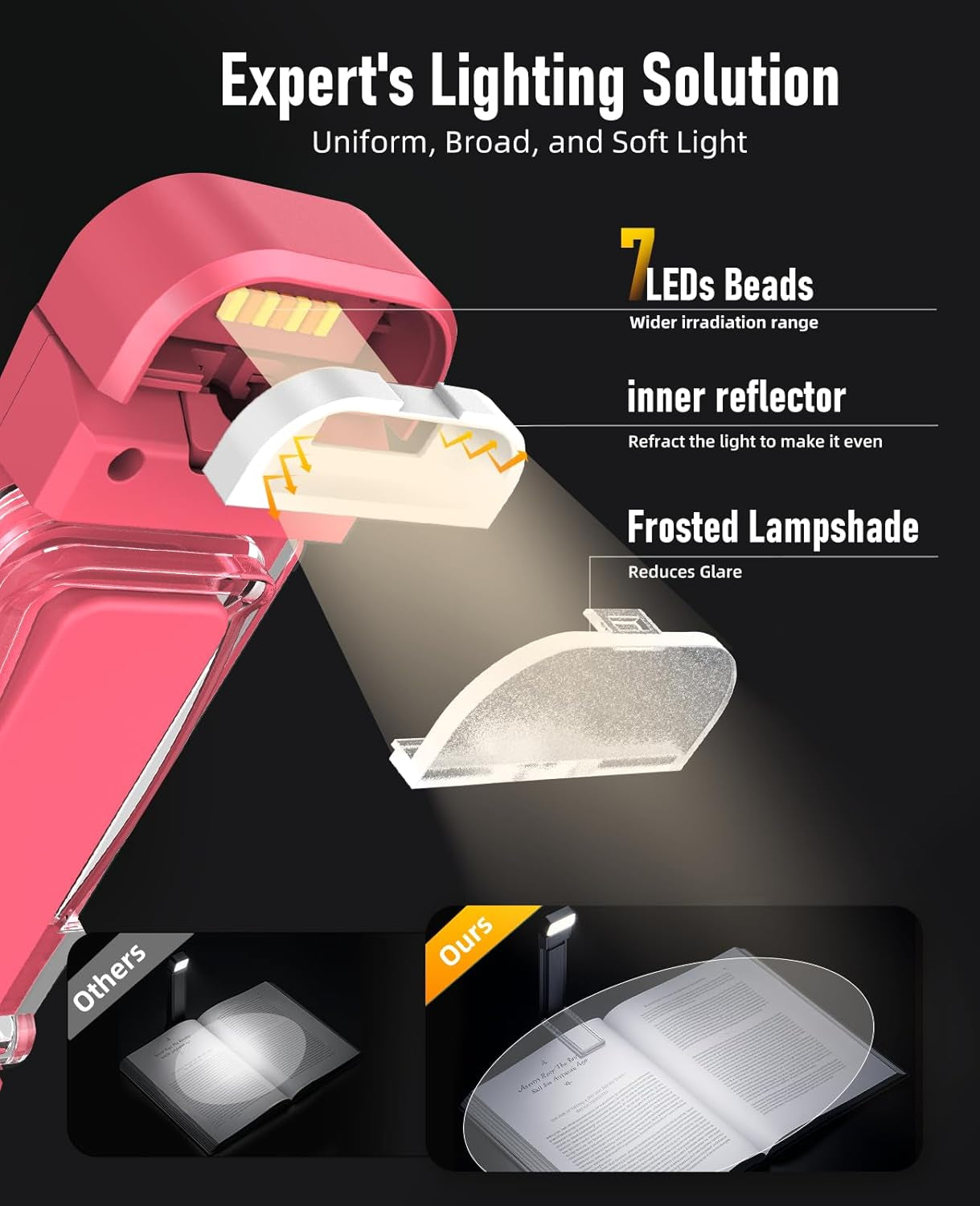 Rechargeable Book Reading Light - Silent Touch Clip-On Lamp with 3 Amber Colors & Dimming for Cozy Night Reading - Perfect Gift for Lovers & Kids - Stylish Pink Design (Sd-10)
