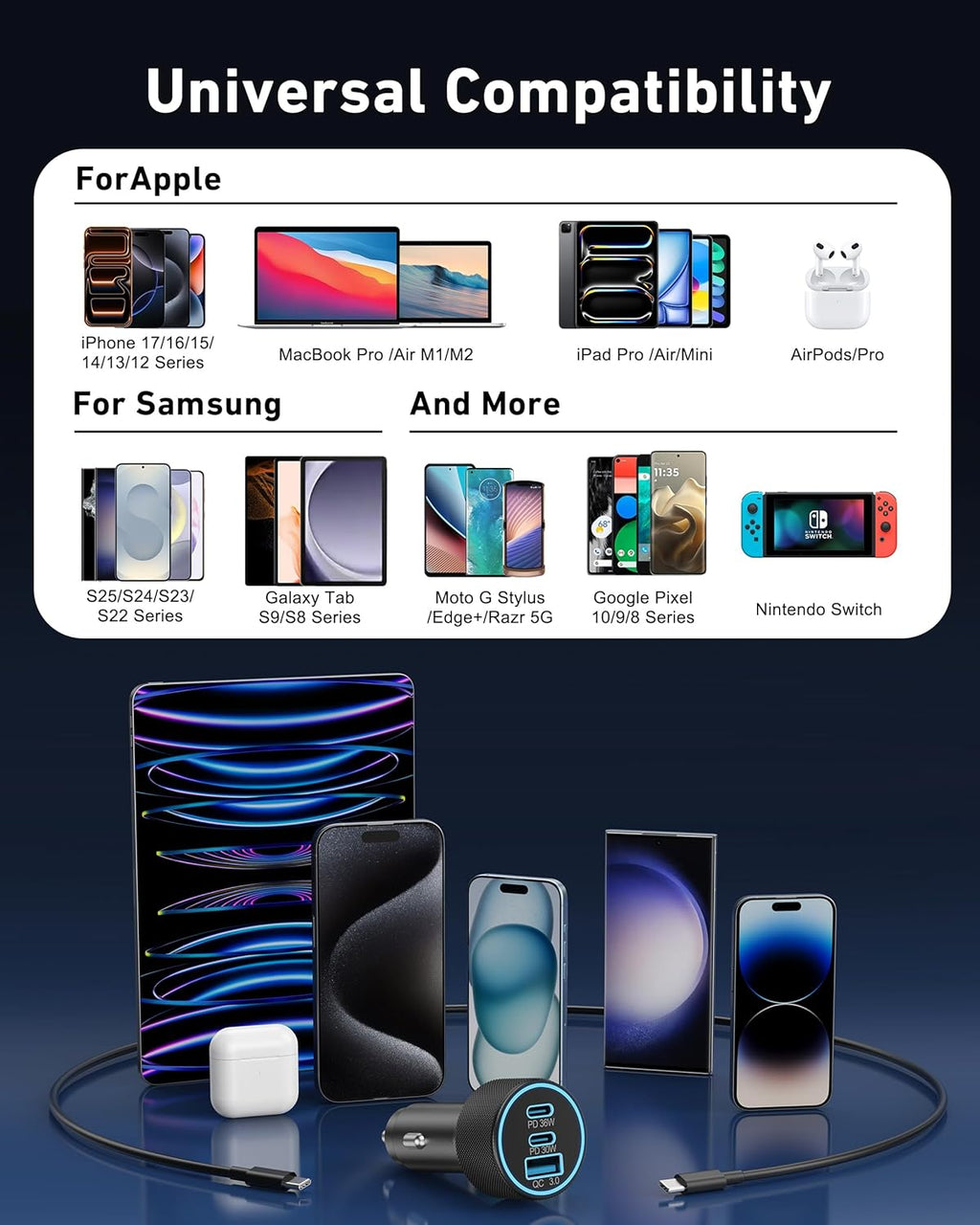 67W USB C Car Charger - 3-Port Fast Charging Adapter for iPhone 17/16/15/14/13/12/11 Pro Max, iPad, Samsung Galaxy S25/S24/S23/S22, Pixel & Android Devices